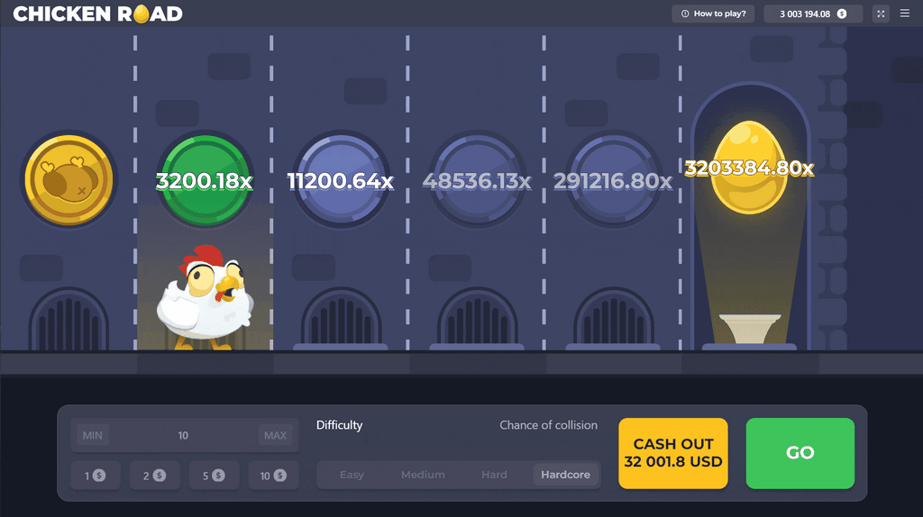 So spielt man Chicken Road online: Vollständige Übersicht für 2025